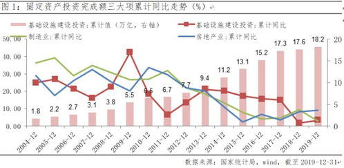 一道关于股票盈利、亏损的计算题