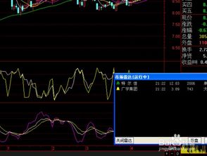 怎么使用通达信进行个股预警