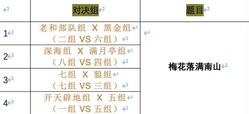 东宋世界年度征文第4届第6期 八组一题 正式开箱