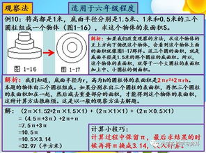 纯干货 小学奥数解题方法大全之观察法 含1 6年级题目和解析 