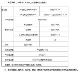 50万二手房交易税费是多少