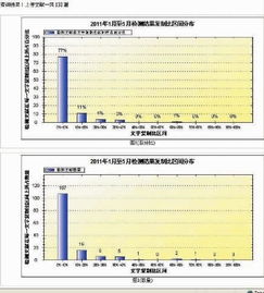 几何毕业论文