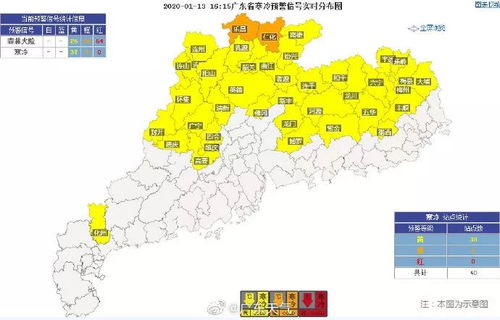 冷空气 广东一日游 结束,新一波即将到货,这次到底能待几天