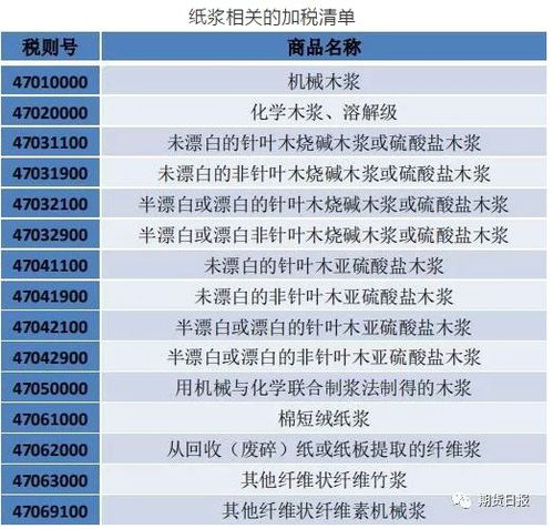 焦点关注!外烟批发渠道分析报告模板“烟讯第11305章” - 4 - 680860香烟网