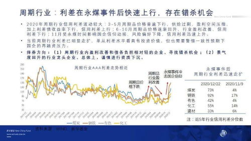 新疆城市管理中存在的问题及对策 的4000字作文(红果停车场系统)