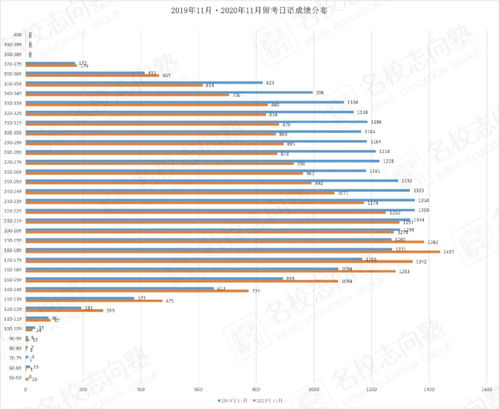 2021年日本留考人数最新(日本人口2021总人数是多少？)