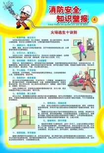 消防安全的重要性你了解吗 突发火灾时我们应该如何应急 内含消防干货 