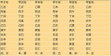 金秀风水 八字直断伤病灾 