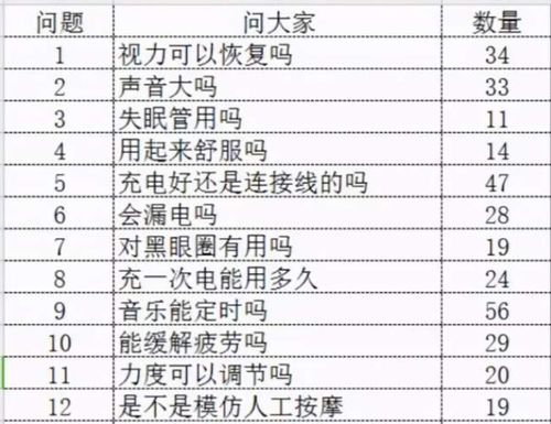 为什么淘宝有销量高的 不是正品保障