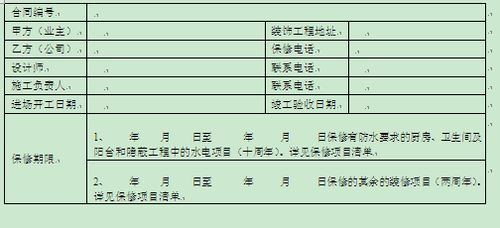 陕西省室内装修合同怎么写？