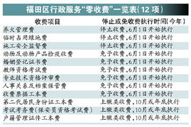 下月不用再交养狗管理费 