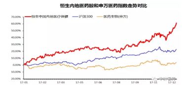 为什么港股00001长江实业，港股市值:2158.67亿 还没有00700腾讯控股港股市值:4158.93亿 高啊？