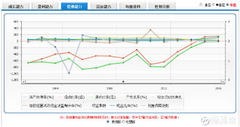 海油工程这只股票会受成品油下降的什么影响