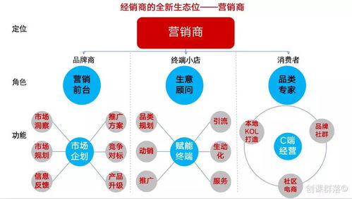 16套自建房户型大全，兼顾传统与现代，农村盖房这样选准没错-JN江南体育官方网站(图23)