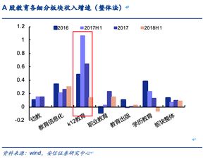 银行资本设定逆周期超额资本是什么意思