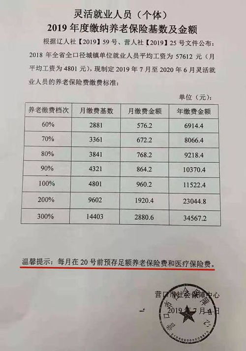 2019年养老保险没缴现在可以补缴吗要缴多少60算(养老保险费2019年没交)