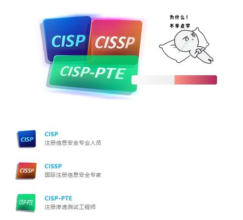 CISP CISSP CISP PTE,你该考哪个