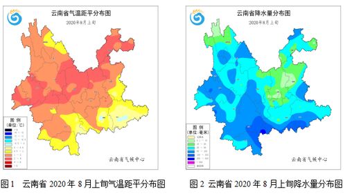 云南省2020年8月上旬农业气象旬报