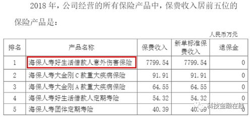 2022.1.1有那些股票有政府补贴