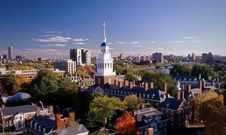 美国马塞诸萨州大学排名及优势专业推荐 