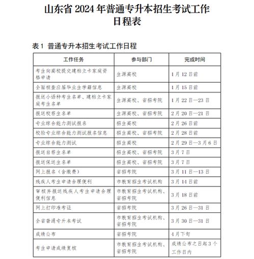 本科论文查重时间表：几月查重最靠谱？