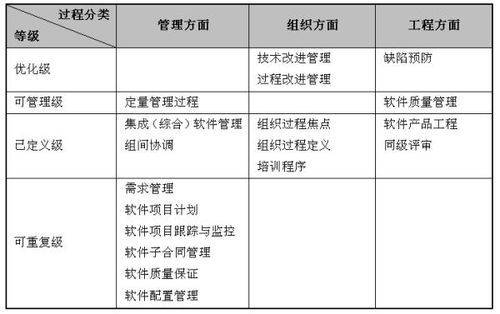 论文描述分析部分范文-论文的创新之处怎么描述？