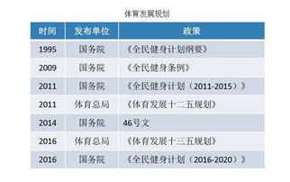 有没有人知道新疆西拓能源公司的工资福利待遇？