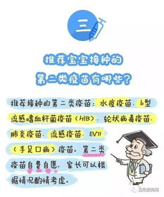 宝宝接种疫苗全攻略,各种注意事项,宝妈们要收好哦 