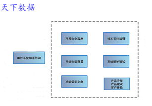 国外服务器哪里买 (境外服务器购买方法)