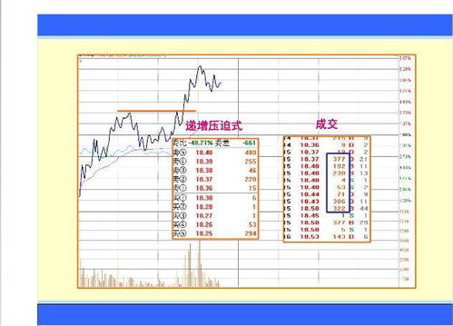 买卖股票的时候挂单一次，成交却分为两次，手续费怎么算？