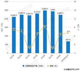 基金经理呼吁“天之将明，其黑尤烈”，一天杀一只白马股何时剧终？基金、券商如何看后市？|开云「中国」官方网站(图1)