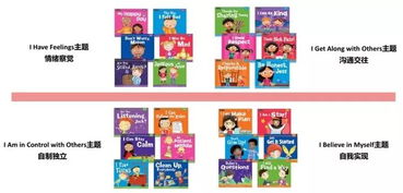 幼儿英语浸入式家庭课程 情商养成系列 全24册 4册指导手册 24个音频扫读二维码