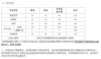 我现在是本科护理学专业 请问考研到北京大学医学部困难吗 大概需要多少分 