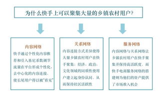 清华毕业论文在哪查到