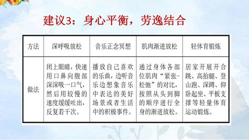 关注在线教师教育的心理健康,荣成21中学给教师的四条心理建议