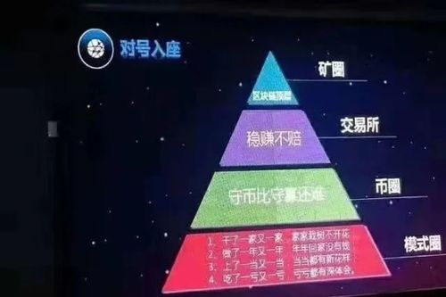 普通电脑如何挖比特币,普通电脑挖矿挖什么币好