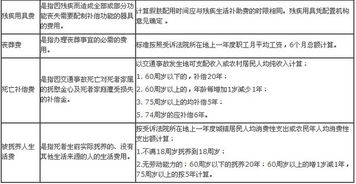 我委托别人帮我做交通事故赔偿案，受托人不是律师。现在进行到对方一审不服，二审上诉中，