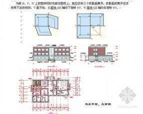 基础的看图识图知识