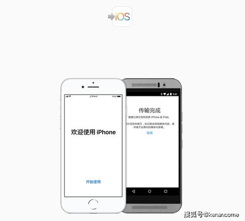 安卓转移到ios（安卓转移到ios一直显示正在准备） 第1张