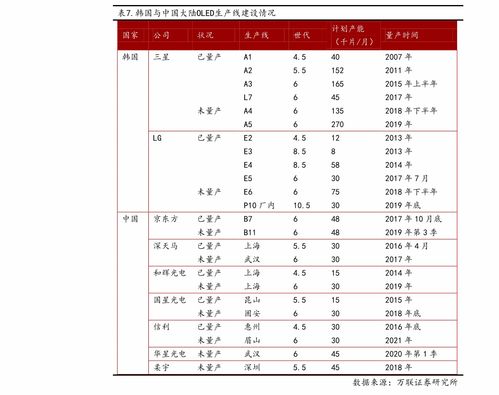 属相表