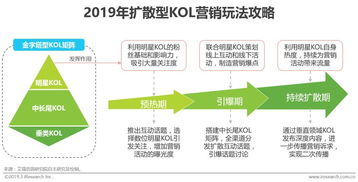 企业文化建设的意义和作用有哪些？：JN江南体育(图2)