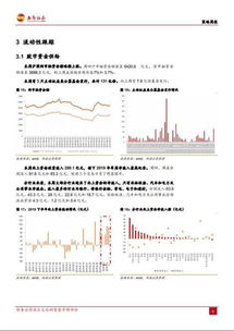 西南证券风险股票交易协议在哪里