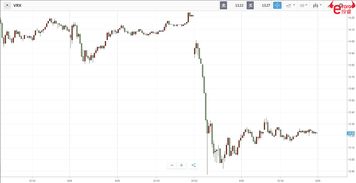 诺华家具盘中异动 股价大跌7.73%报2.03美元[20240420更新]