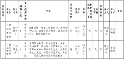 为什么电视台也要赚这些骗人的广告，难道有关部门就这样做官吗，我也是个受害者，请问电视上的虚假广告是