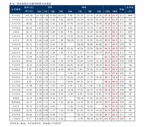 钻孔机的价格,34个今日最新价格表