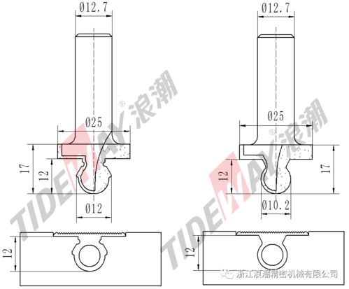 现在柜子流行这样做 门板拉直器开槽刀具应用技术