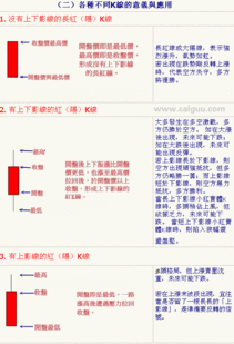 问一下为什么最新价低于开盘价，股票还是有涨幅？