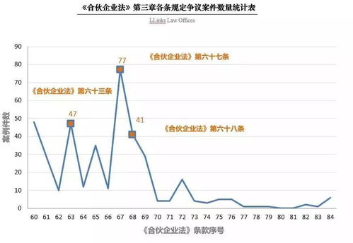 ST金鸿连续三天走强，持有1日上涨概率较高，关注回测数据