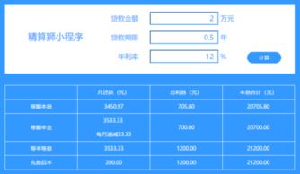 2万块钱 分期6个月还 年利率百分之12 一个月需要还多少 一共需要还多少