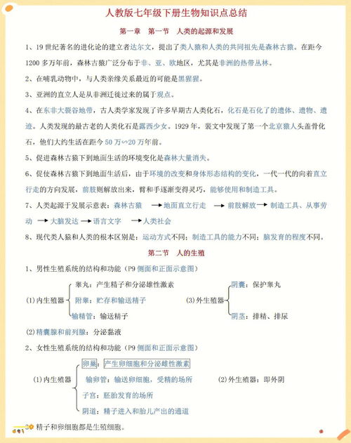 干货分享七年级下册生物知识点总结笔记 